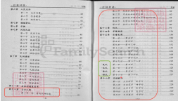 Thumbnail para sa 从哪里寻找我的祖先系列―村志：课堂二